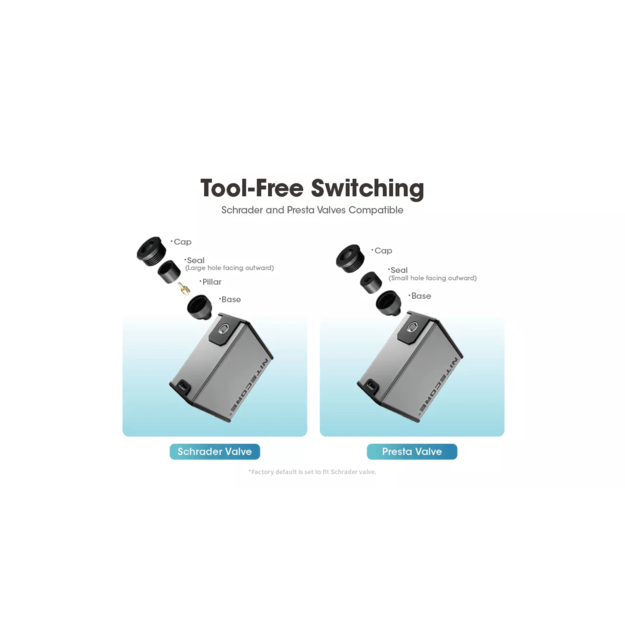 Nitecore EBP10 Electronic Air Pump