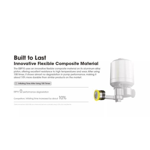 Nitecore EBP10 Electronic Air Pump