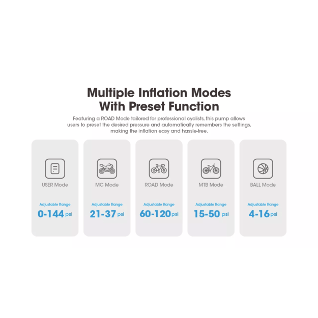 Nitecore EBP10 Electronic Air Pump