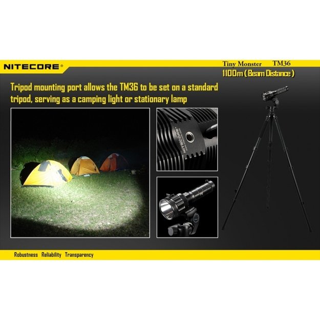 Nitecore TM36  žibintuvėlis Tiny Monster