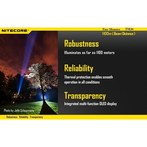 Nitecore TM36  žibintuvėlis Tiny Monster