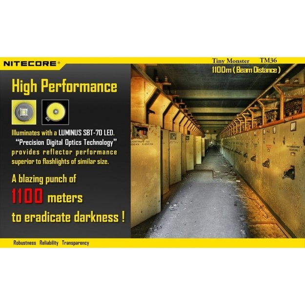 Nitecore TM36  žibintuvėlis Tiny Monster