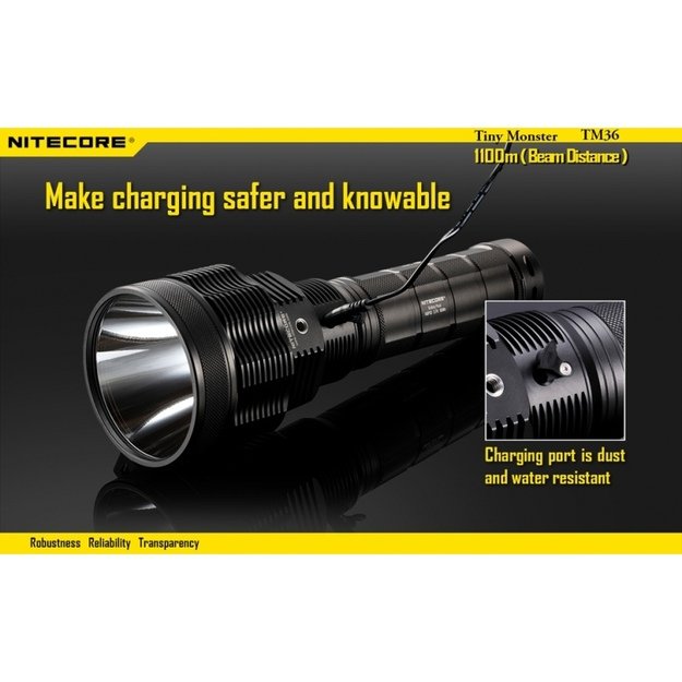Nitecore TM36  žibintuvėlis Tiny Monster