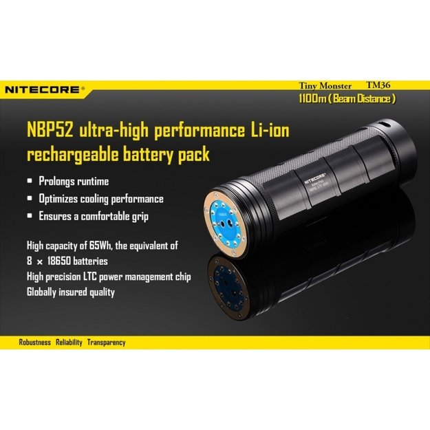 Nitecore TM36  žibintuvėlis Tiny Monster