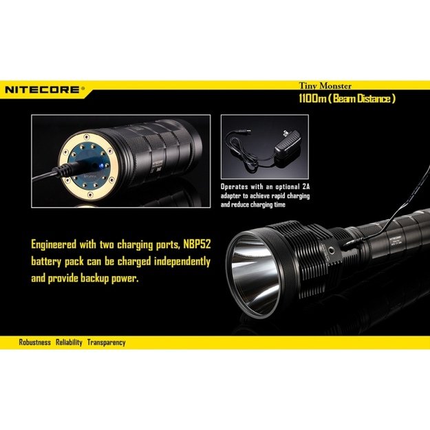 Nitecore TM36  žibintuvėlis Tiny Monster