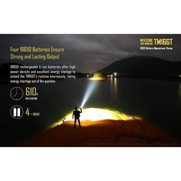 Nitecore TM16GT Tiny Monster žibintuvėlis