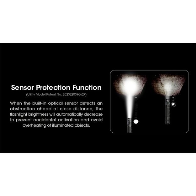 Nitecore MH12 Pro UHi 40 Светодиодный фонарик 3300лм