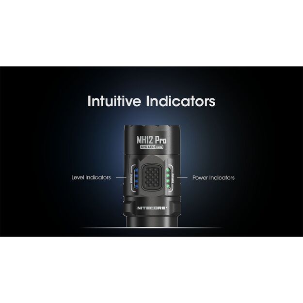 Nitecore MH12 Pro UHi 40 Светодиодный фонарик 3300лм