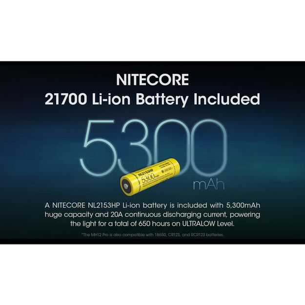 Nitecore MH12 Pro UHi 40 Светодиодный фонарик 3300лм