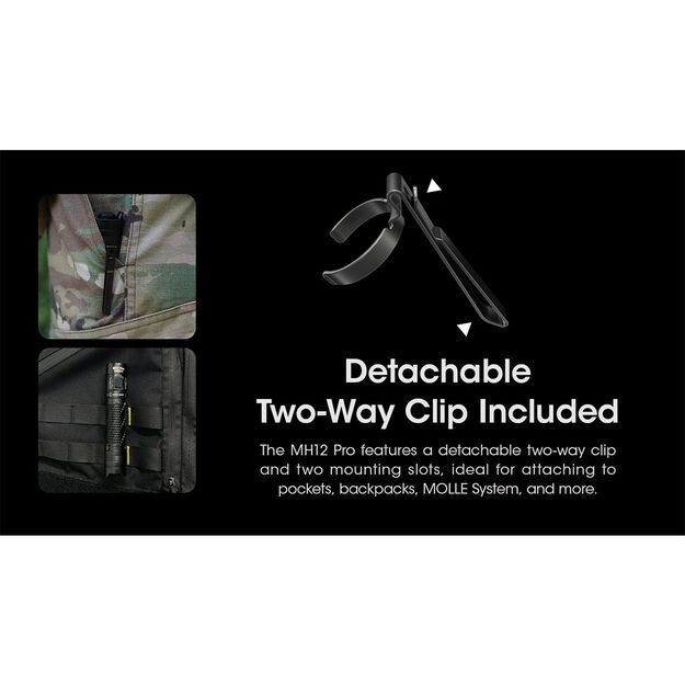 Nitecore MH12 Pro UHi 40 Светодиодный фонарик 3300лм