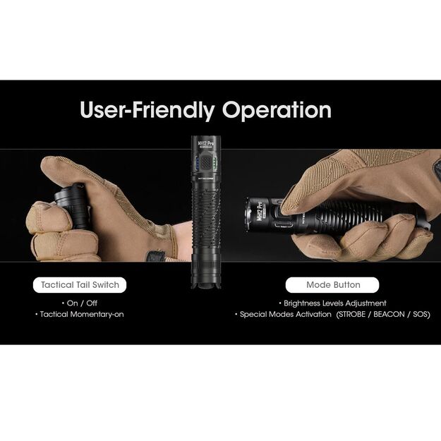 Nitecore MH12 Pro UHi 40 Светодиодный фонарик 3300лм