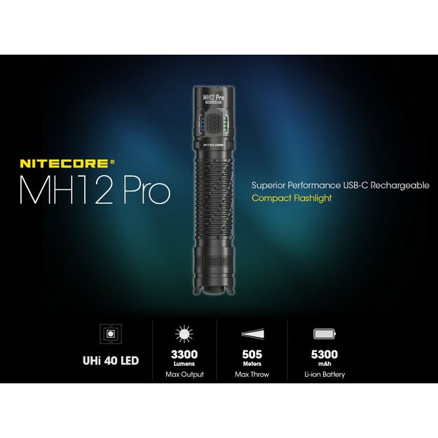 Nitecore MH12 Pro UHi 40 Светодиодный фонарик 3300лм