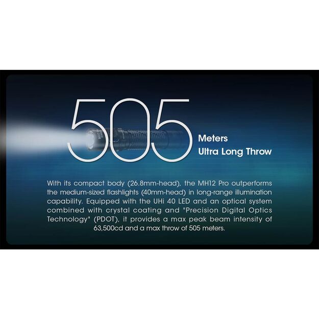 Nitecore MH12 Pro UHi 40 Светодиодный фонарик 3300лм
