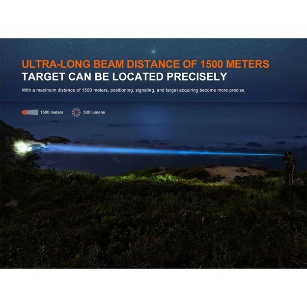 Fenix ​​​​TK30R laser flashlight