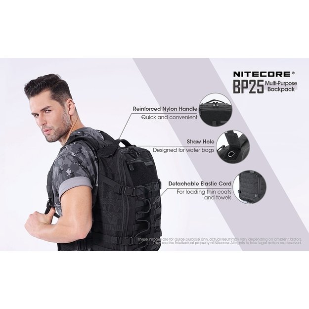 Nitecore BP25 kuprinė