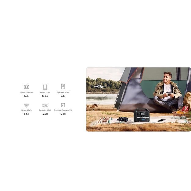 Anker 522 Portable Power Station - 299Wh｜300W