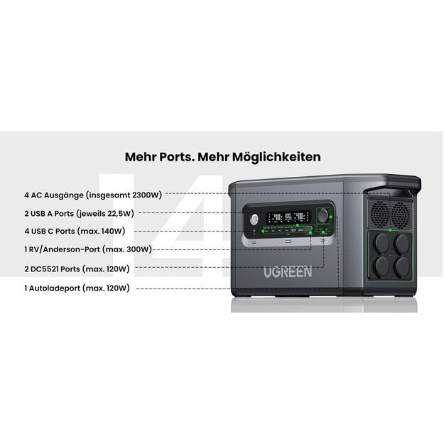 UGREEN PowerRoam GS2200 energijos stotelė 2048Wh 2300W 