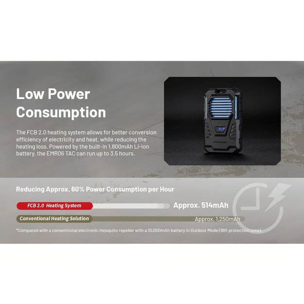 Nitecore EMR06 TAC - repelentas nuo uodų