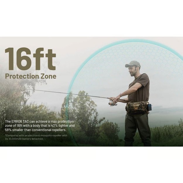 Nitecore EMR06 TAC - repelentas nuo uodų