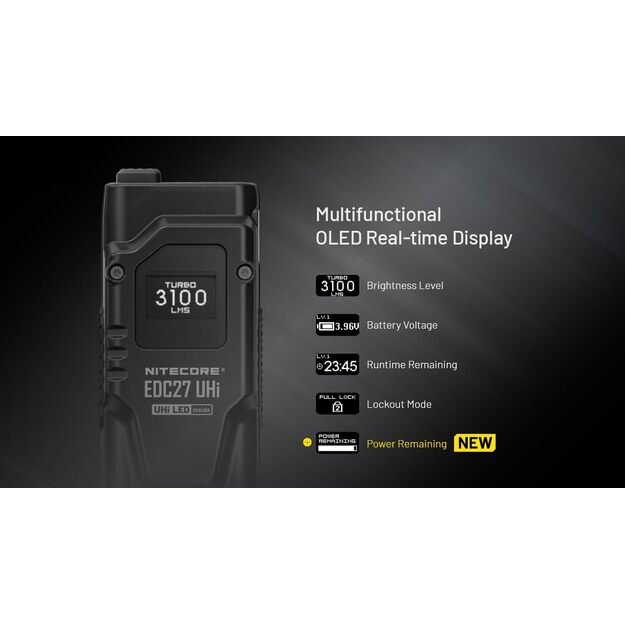 Nitecore EDC27 UHi - 3100 liumenų