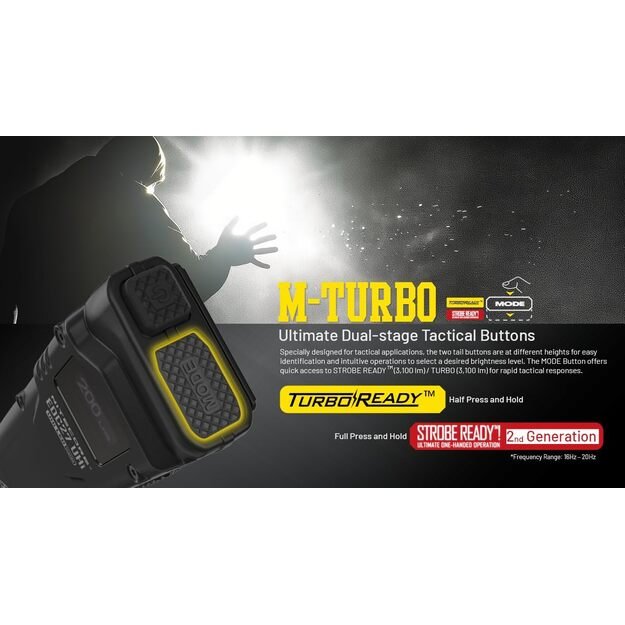 Nitecore EDC27 UHi - 3100 liumenų