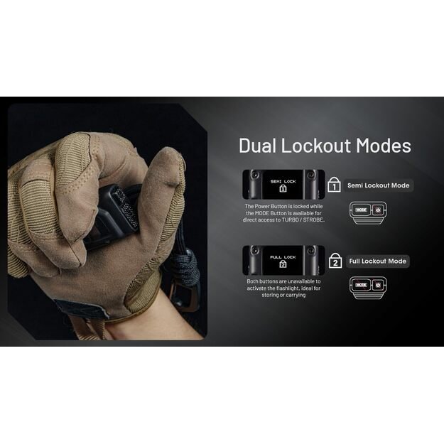 Nitecore EDC27 UHi - 3100 liumenų