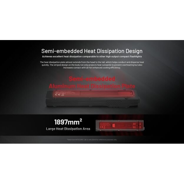 Nitecore EDC27 UHi - 3100 liumenų