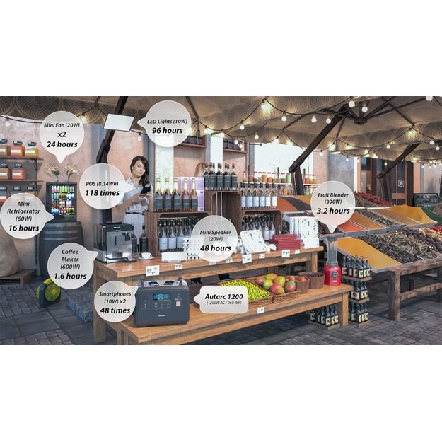 PATONA Autarc 1200W 960Wh LiFePO4 power station