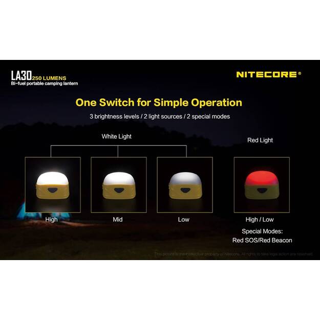 Nitecore LA30 žibintas, geltonas