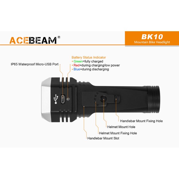 AceBeam BK10 dviračio žibintas USB kraunamas