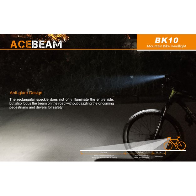 AceBeam BK10 dviračio žibintas USB kraunamas