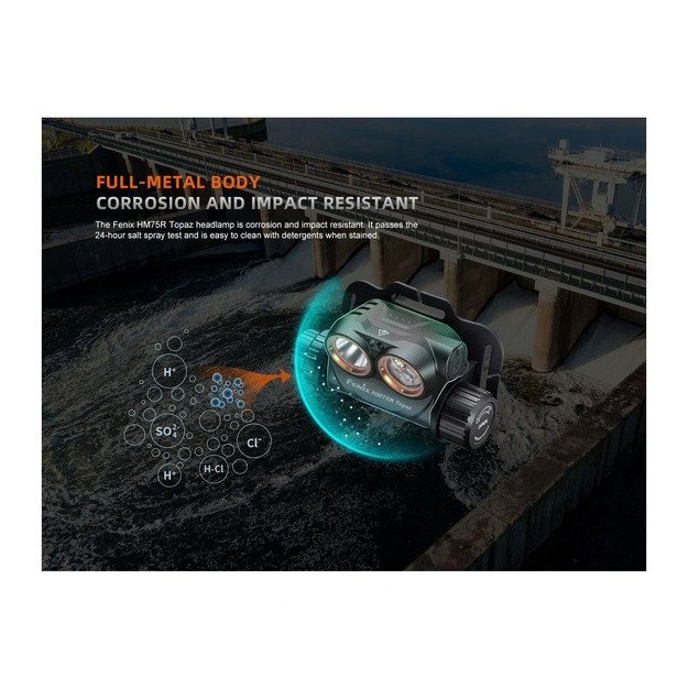 Fenix HM75R Topaz žibintuvėlis