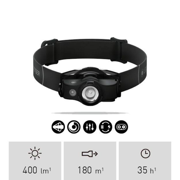 Ledlenser MH4 NEW 400lm headlamp, black