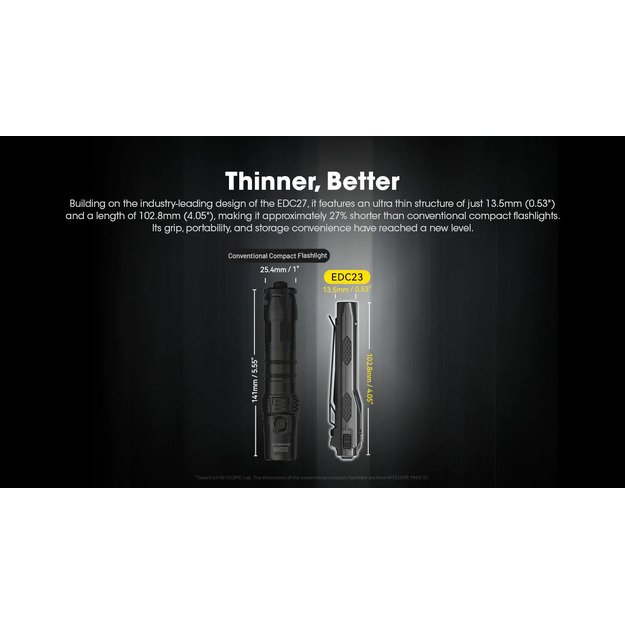 Nitecore EDC23 SABER žibintuvėlis 2500lm
