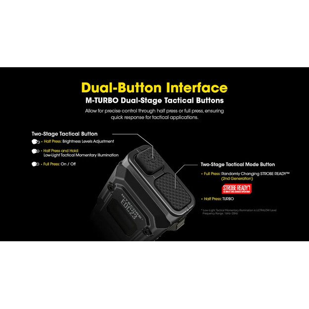 Nitecore EDC23 SABER žibintuvėlis 2500lm