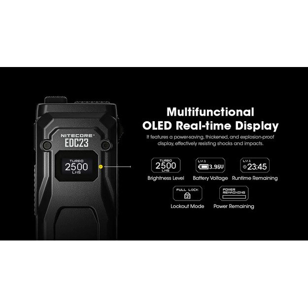 Nitecore EDC23 SABER žibintuvėlis 2500lm