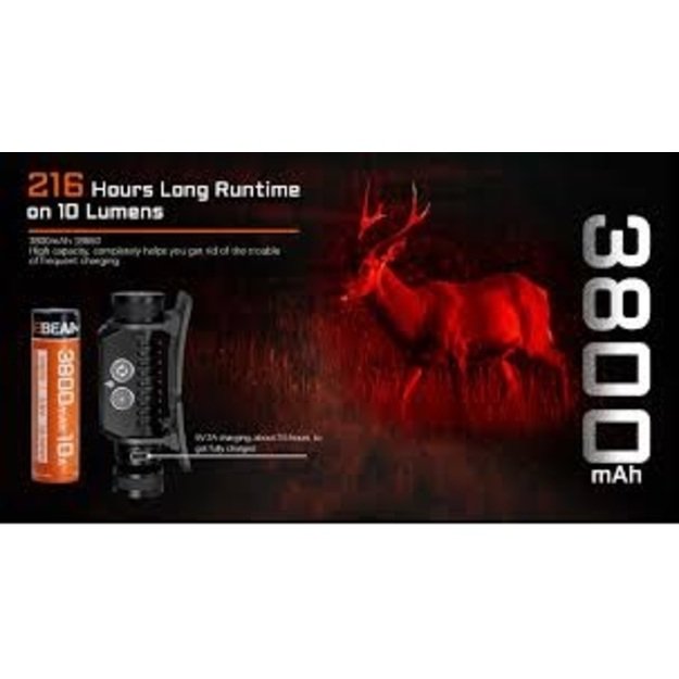 AceBeam H35 žibintuvėlis ant galvos 2600lm