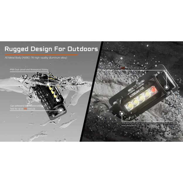 AceBeam H35 žibintuvėlis ant galvos 2600lm