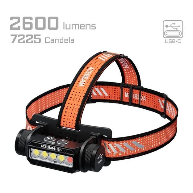 AceBeam H35 žibintuvėlis ant galvos 2600lm