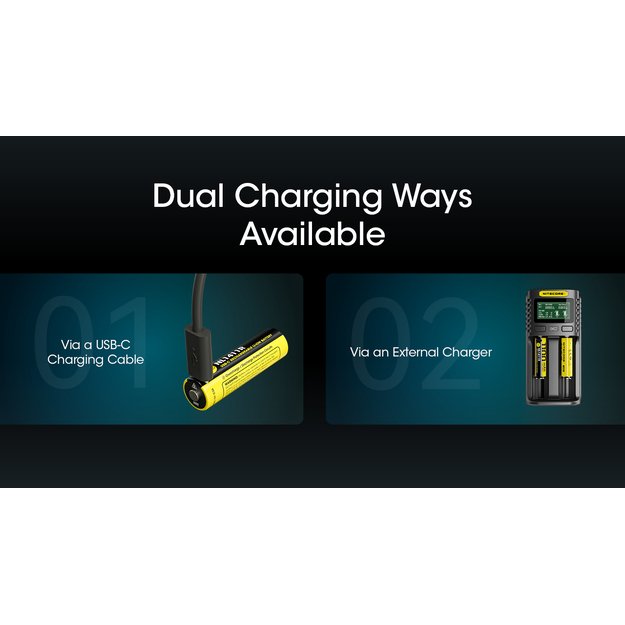 Nitecore Li-Ion baterija 14500, 1100mAh, USB-C, NL1411R