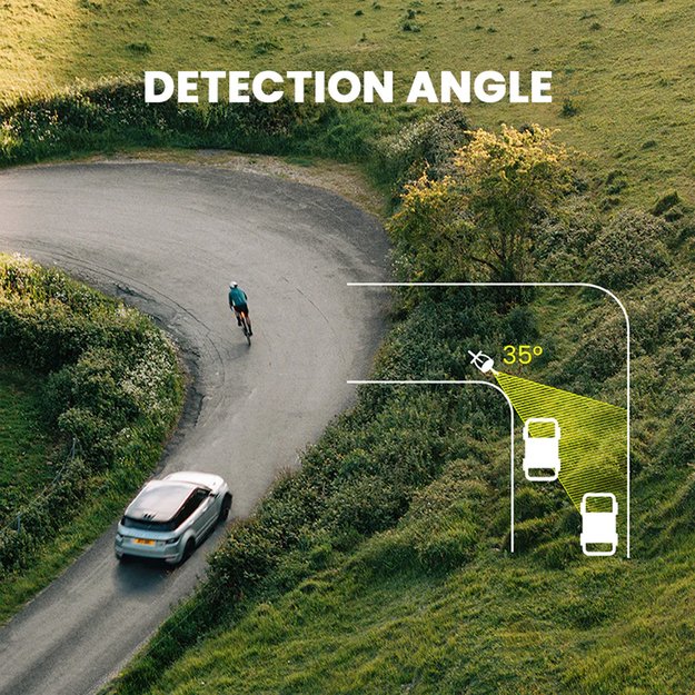 Galinis žibintas Magicshine SeeMee R300 // su kamera, USB-C