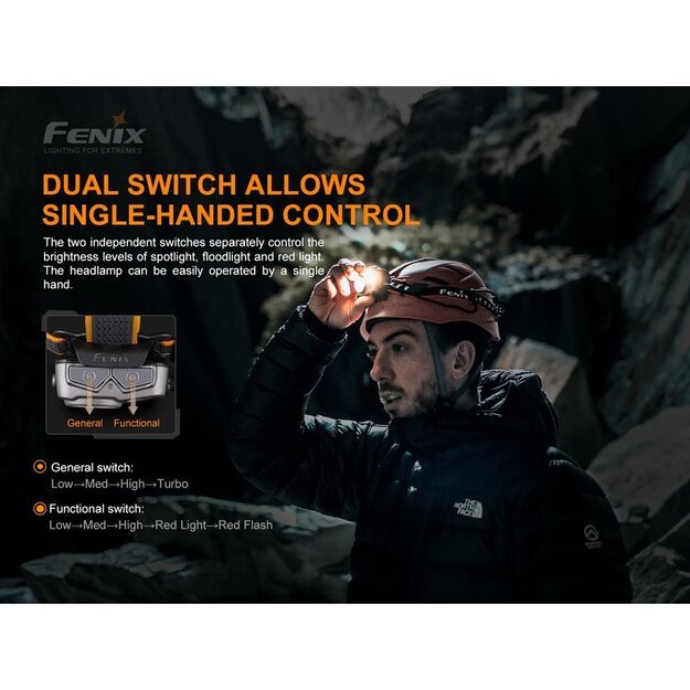 Fenix HP16R žibintuvėlis ant galvos, 1250lm