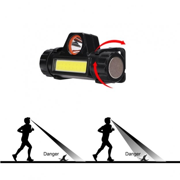 Įkraunamas žibintuvėlis ant galvos COB-LED
