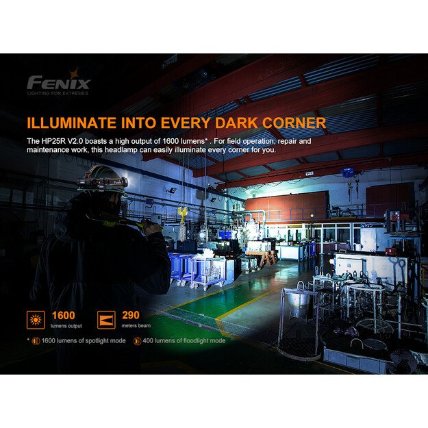 Fenix HP25R V2.0 1600lm LED žibintuvėlis ant galvos