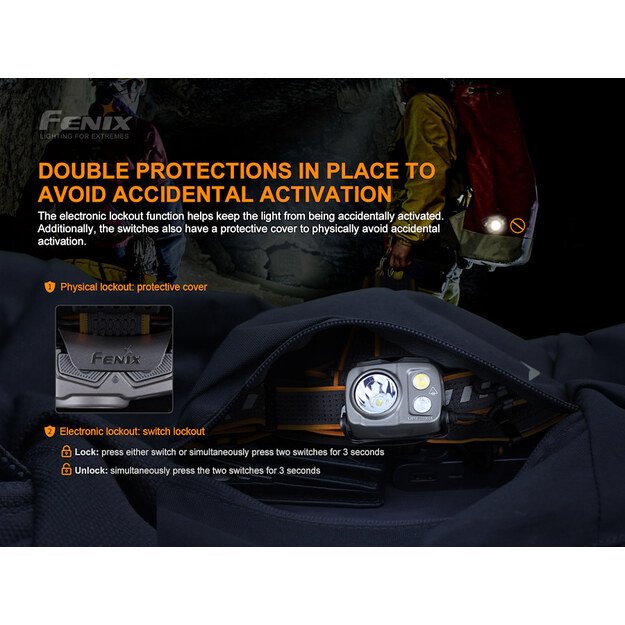 Fenix HP25R V2.0 1600lm LED žibintuvėlis ant galvos