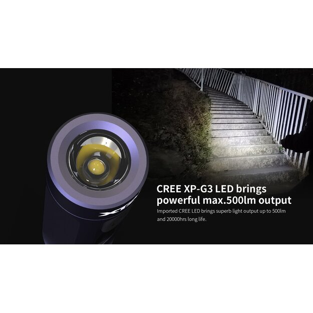 Xtar T1 Белый и УФ Перезаряжаемый светодиодный фонарик для ключей