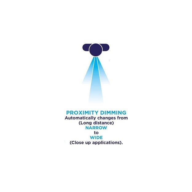 Nightsearcher HT800RX USB įkraunamas žibintuvėlis