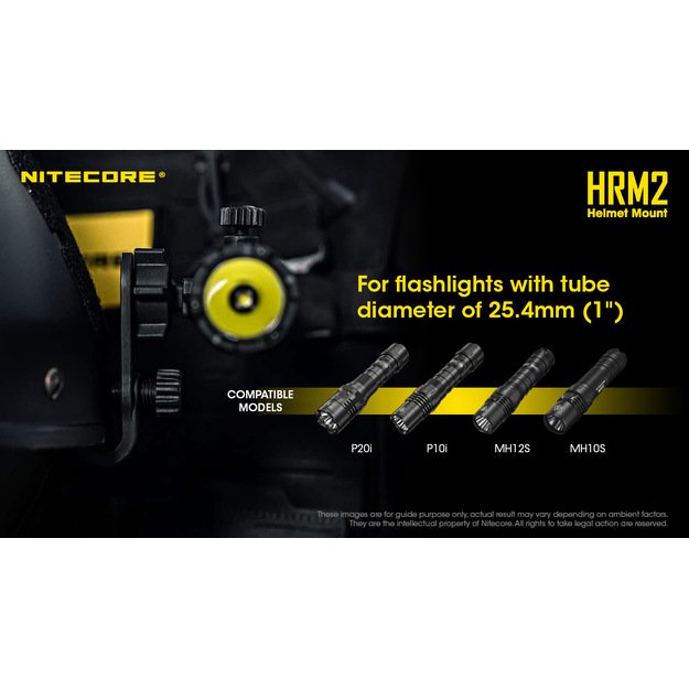 Nitecore HRM2 universalus žibintuvėlio laikiklis šalmui