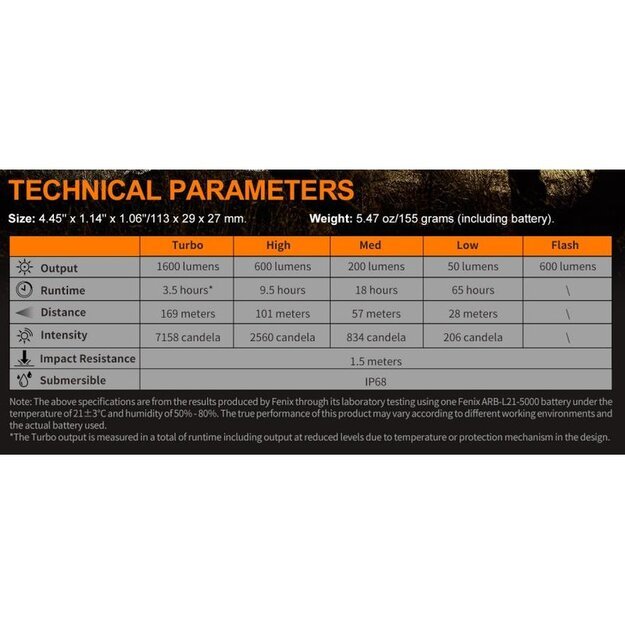Fenix BC26R-D kraunamas dviračio žibintas