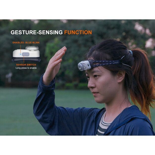 Fenix HL17R LED Легкий налобный фонарь с магнитом, белый